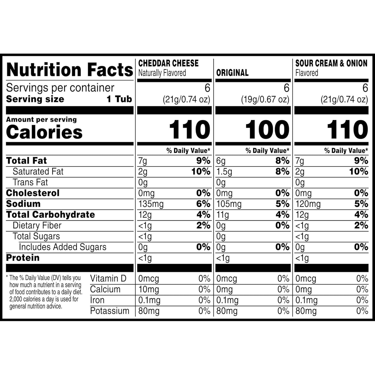 Pringles Potato Crisps Chips, Lunch Snacks, Snack Cups, Variety Pack, 12.9oz Box (18 Cups)