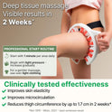 TESMED Manual Cellulite Massager Made in Italy with Converging Roller Technology