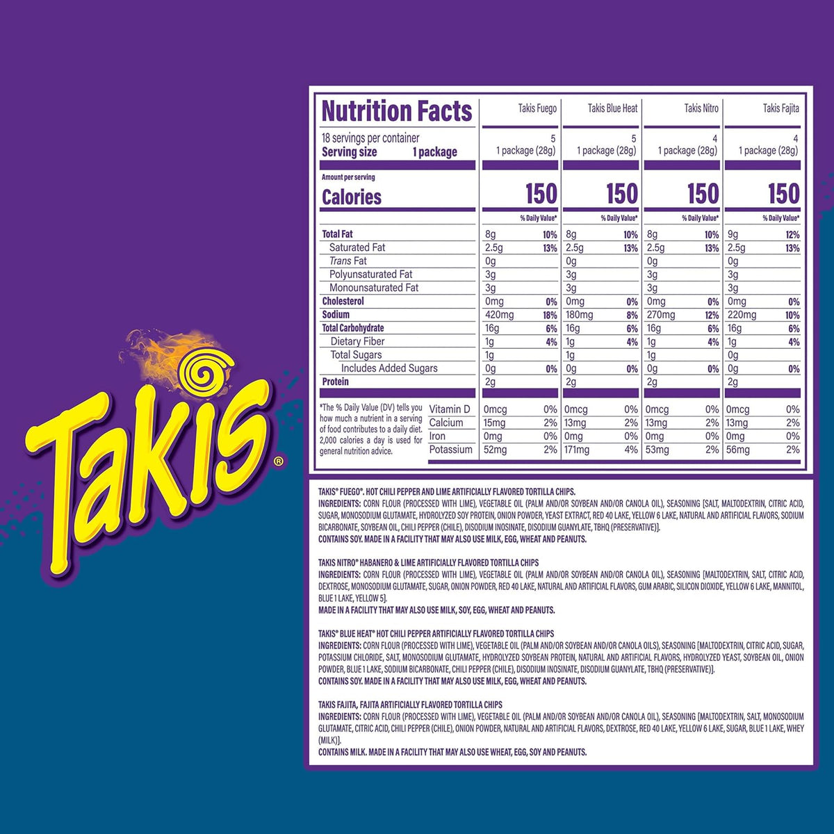 Takis 18 pc / 1 oz Variety Pack, Assorted Flavored Mixed Rolled Tortilla Chips – (5) Fuego, (5) Blue Heat, (4) Nitro, (4) Crunchy Fajitas