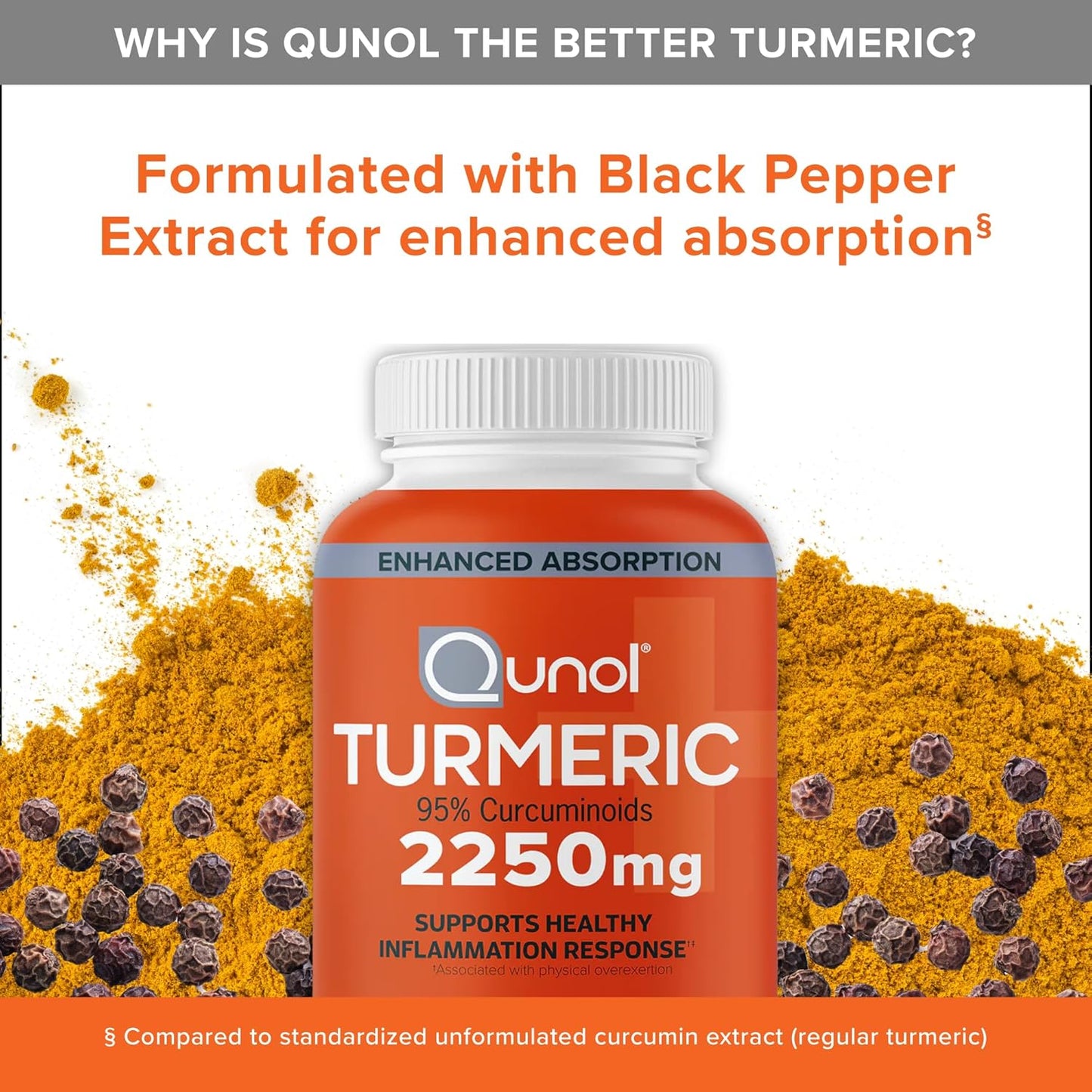 Qunol Turmeric Curcumin 2250mg, Black Pepper Extract, Supports Joint Health, 90 Capsules
