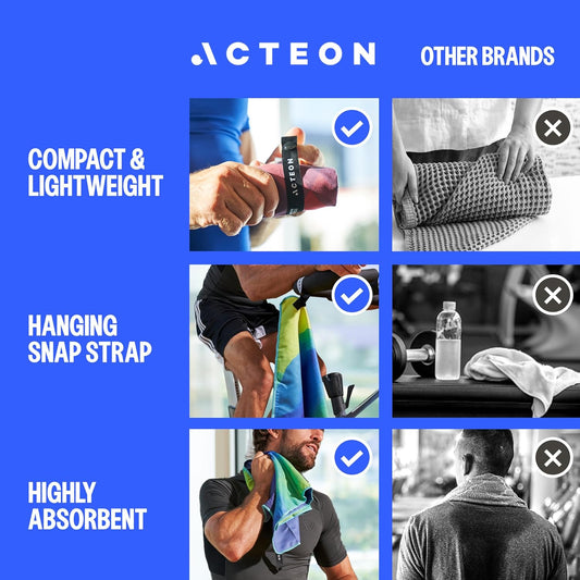 Acteon Microfiber Gym Towels 5 Pack, Quick Dry Silver ION Odor-Free Sweat Towel, Super Absorbent Fast Drying for Men & Women, Workout, Yoga, Running, Hiking, Travel – 16x30.5 Inch