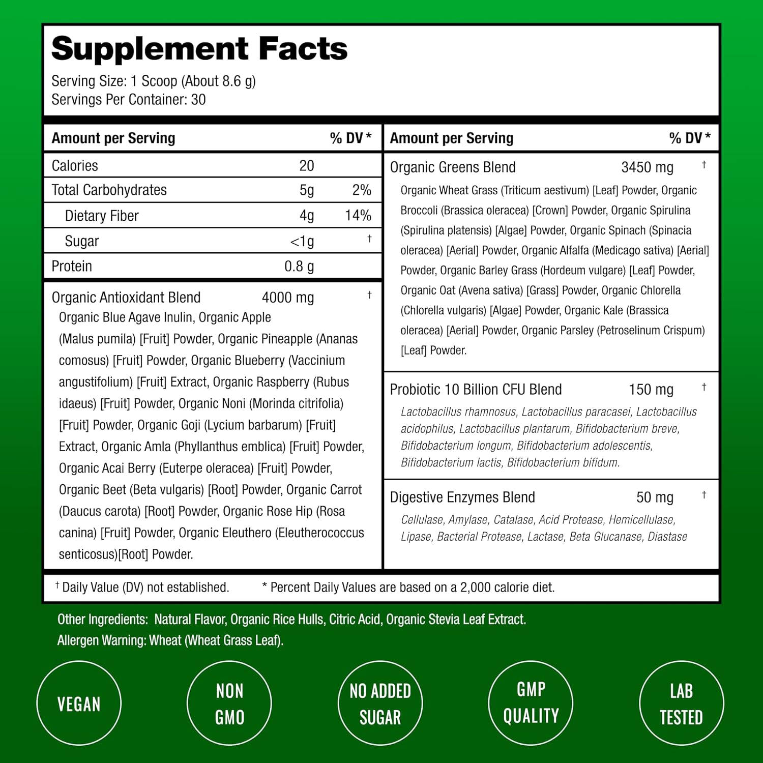 SuperGreens Powder, Organic Superfoods for Energy and Digestion