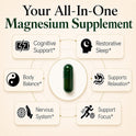 Magnesium L-Threonate with Apigenin, Valerian Root & L-Theanine – No Melatonin Restful Sleep & Brain Supplement – Clinically Studied 7-Ingredient Formula – Memory & Focus – 60 Capsules