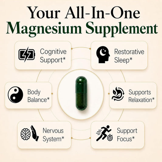Magnesium L-Threonate with Apigenin, Valerian Root & L-Theanine – No Melatonin Restful Sleep & Brain Supplement – Clinically Studied 7-Ingredient Formula – Memory & Focus – 60 Capsules