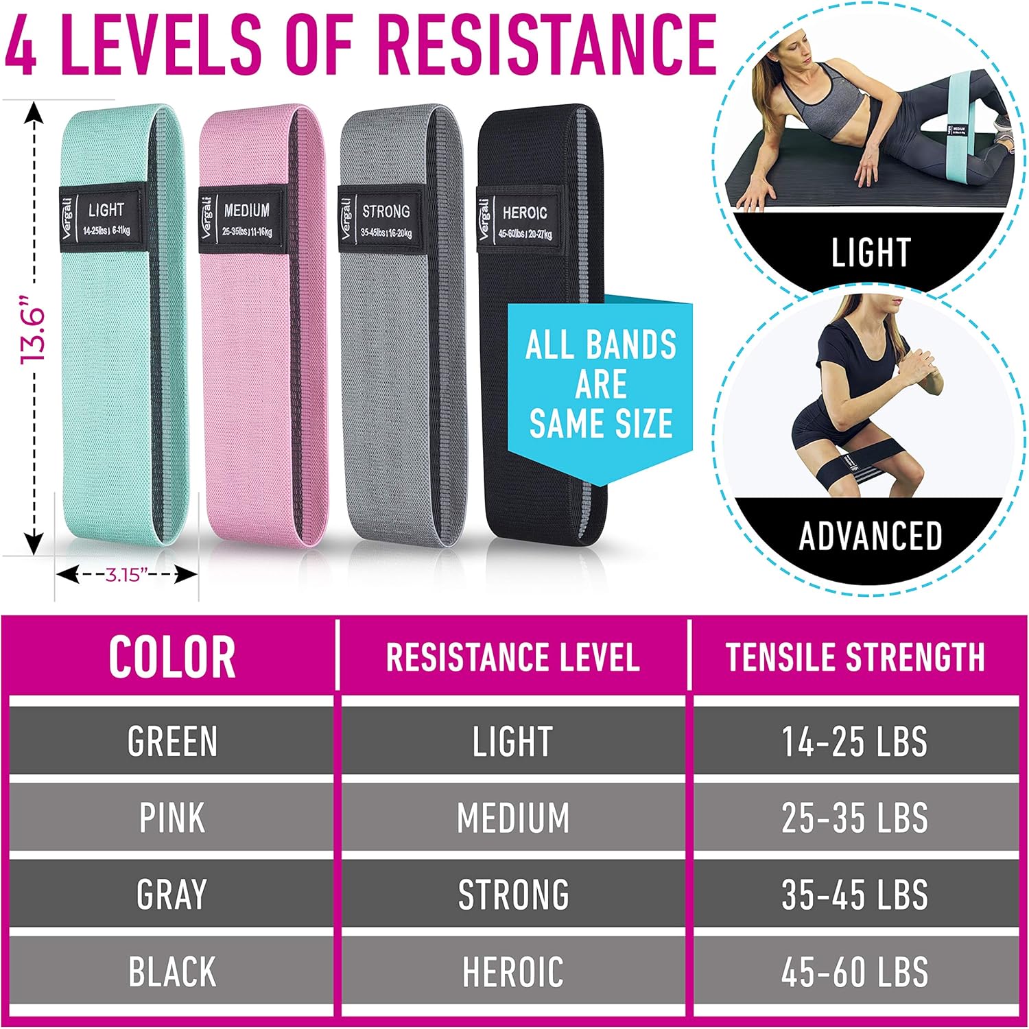 Resistance Bands for Working Out with 4 Booty Bands Set