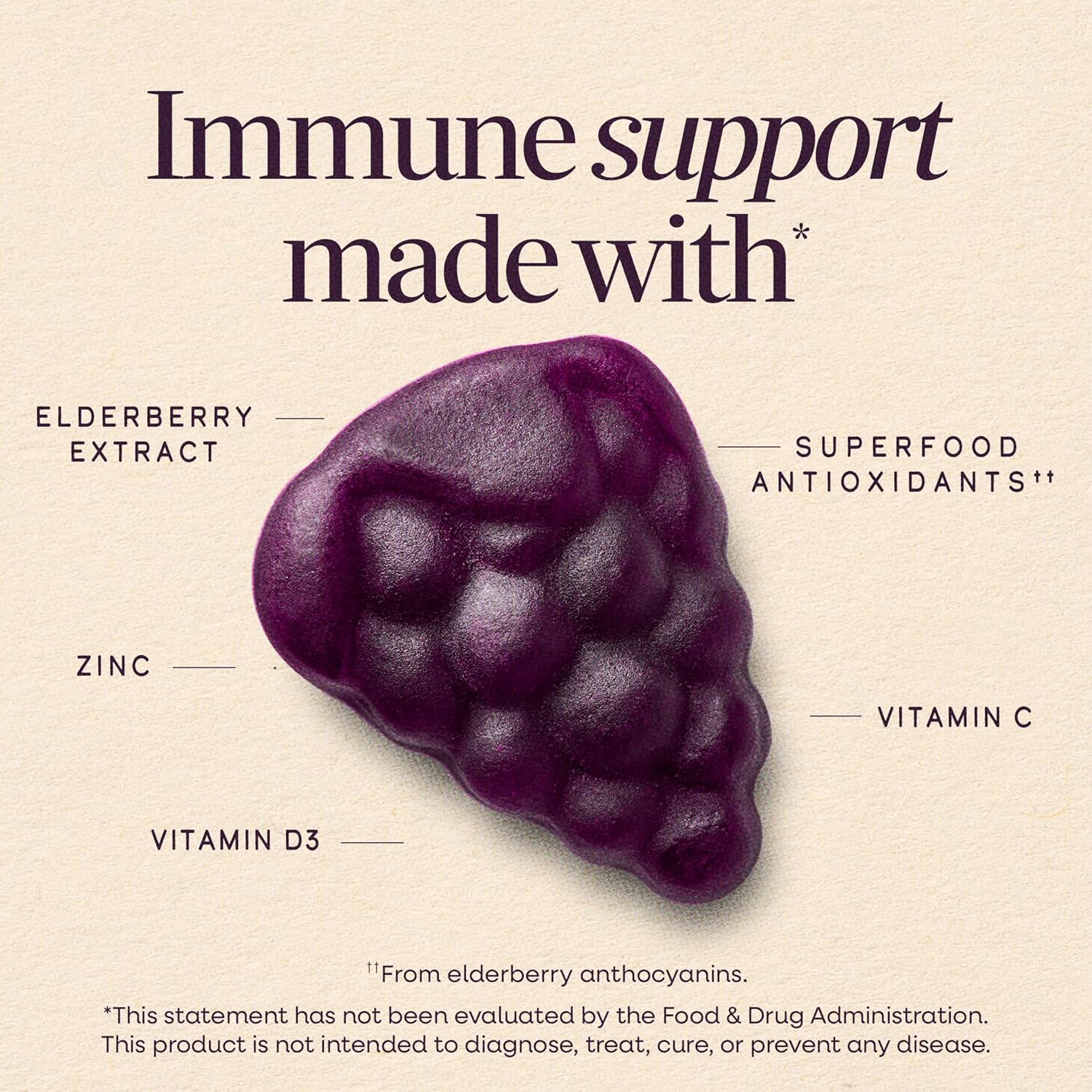 Nature's Way Sambucus Elderberry Gummies, Immune Support Gummy for Adults & Kids Ages 4+ with Black Elderberry Extract, Vitamin C, Vitamin D3, and Zinc*, 60 Gummies