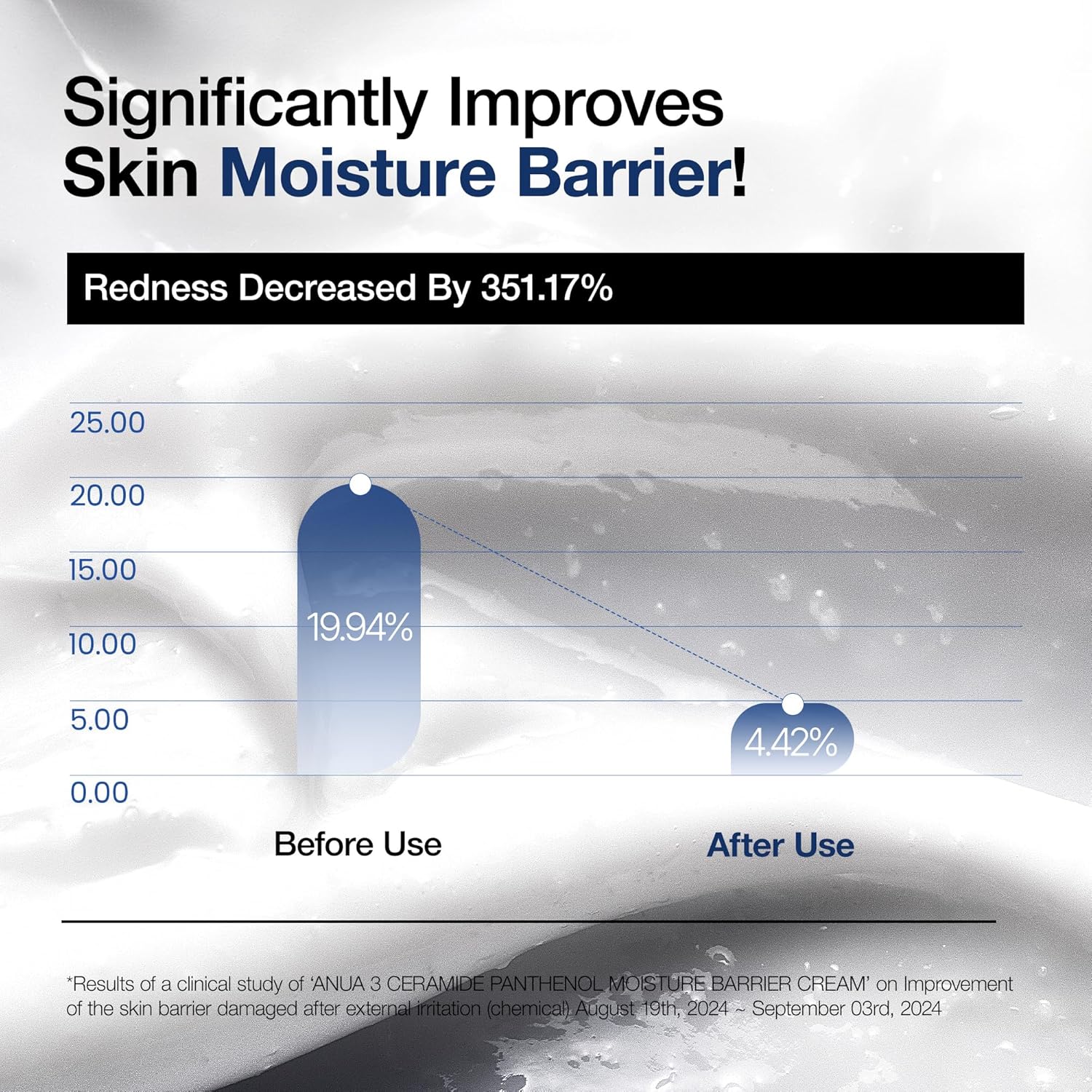 ANUA 3 Ceramide Panthenol Moisture Barrier Cream, Hydrating Face Moisturizer for Normal Skin, Panthenol, Ceramide, Centella for Skin Barrier Non Comedogenic, Korean Skincare (100ml/ 3.38 fl. oz.)